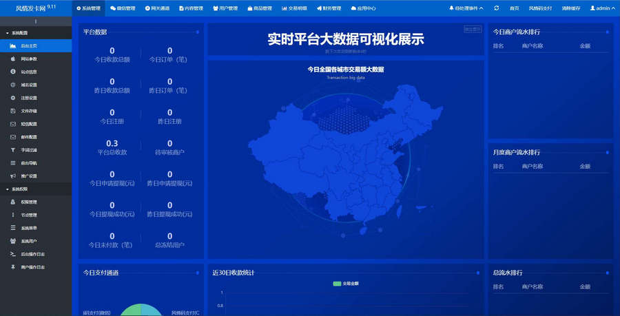 2024鲸发卡11.71修复版 稳定的发卡源码下载羊毛-地址-薅羊毛-搜索-券-活动-领-微信-安卓-APP-解锁VIP-破解-地址-网络资源-教程-软件-源码-PHP-网站-教程-H5-地址-插件-模板-主题-电脑-软件-破解-地址-教程-网络资源-游戏-系统北海资源社_www.ssvt.top